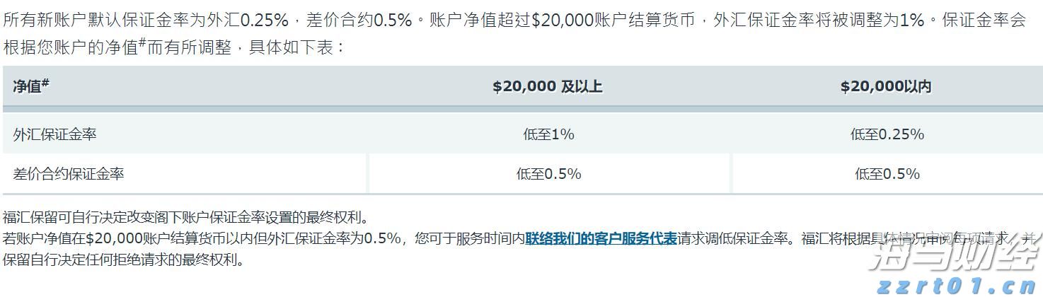对冲基金阿克曼旗下潘兴广场在Q2增持亚马逊(AMZN.US)，清仓加拿大太平洋铁路(CP.US)