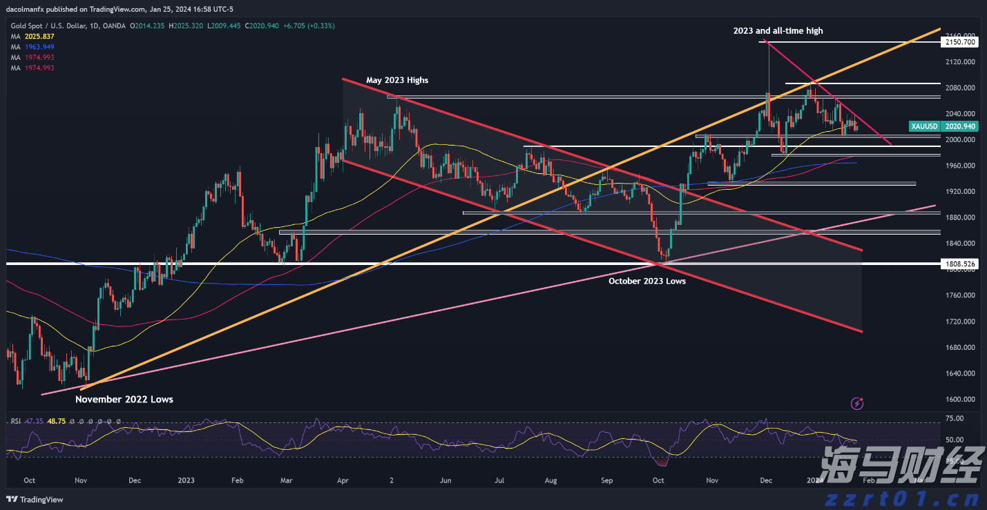 广湛高铁佛山站主站房主体结构完工