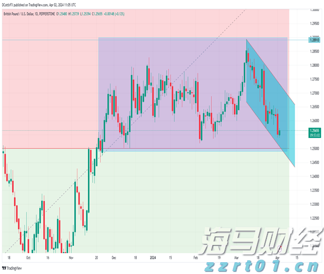塔牌集团预计上半年净利润同比增长80%