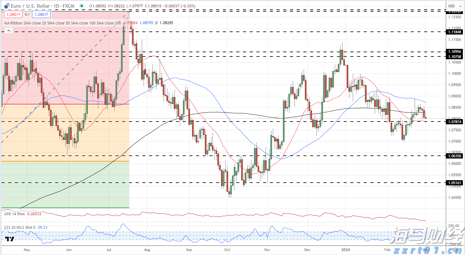 澳门:2025年第2季旅客非博彩消费总额为182.5亿澳门元