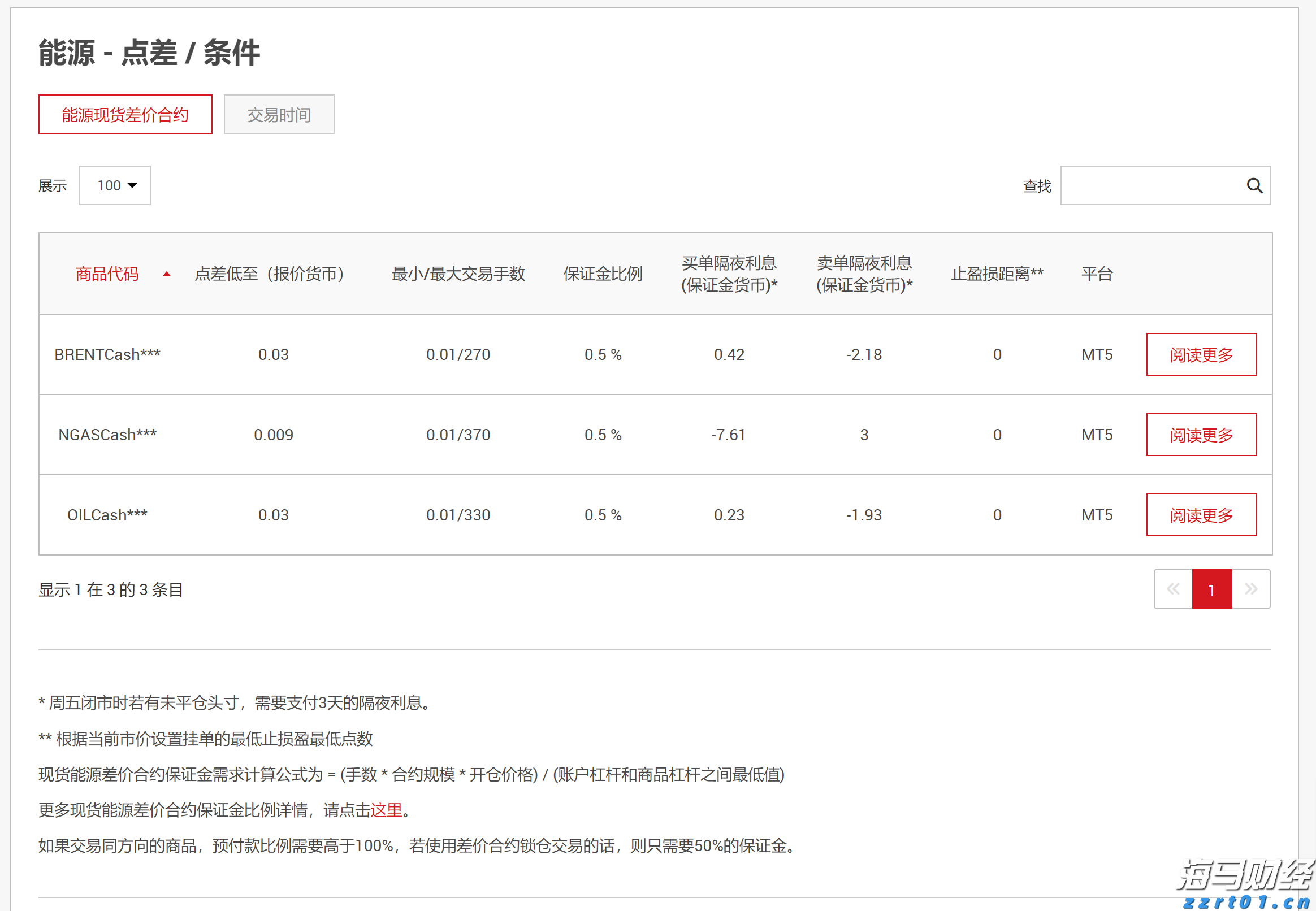 桂平市：精准培训提技能 拓宽群众就业渠道