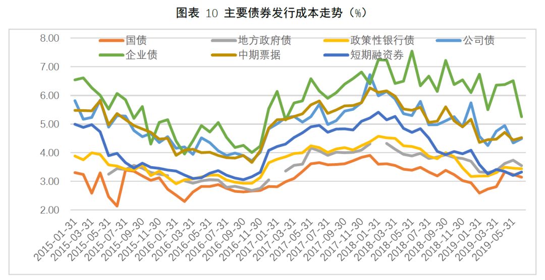 海南省市场监管局关于规范疫情防控期间“网购和社区团购”价格行为的提醒告诫函