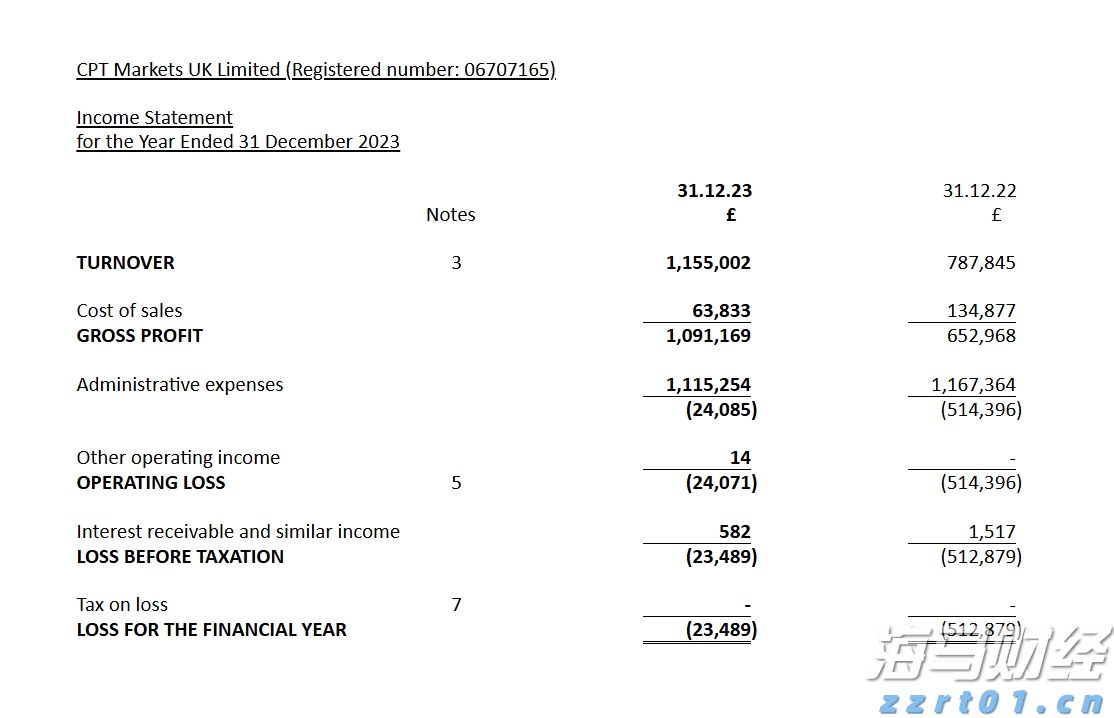 A股午评 | 创业板指半日涨0.92% 医药股再度爆发 半导体赛道强势