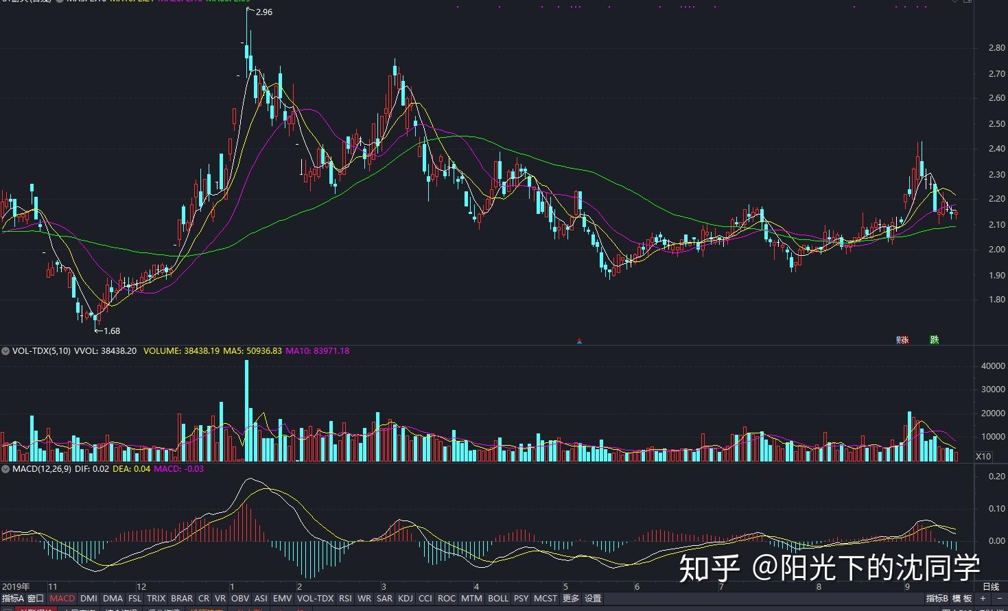 北水动向|北水成交净买入201.84亿 北水大举抢筹港股ETF 全天买入盈富基金(02800)近73亿港元