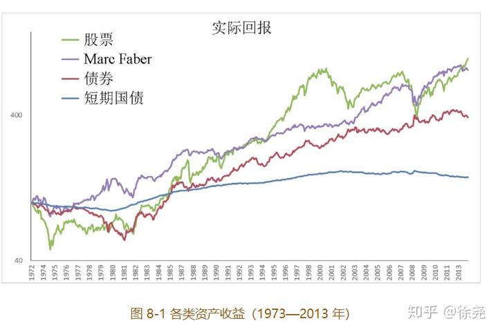 加快皖北“四化同步”奋力推动乡村振兴