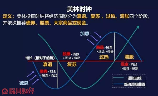 市农科院设施葡萄延迟栽培技术达国际先进水平