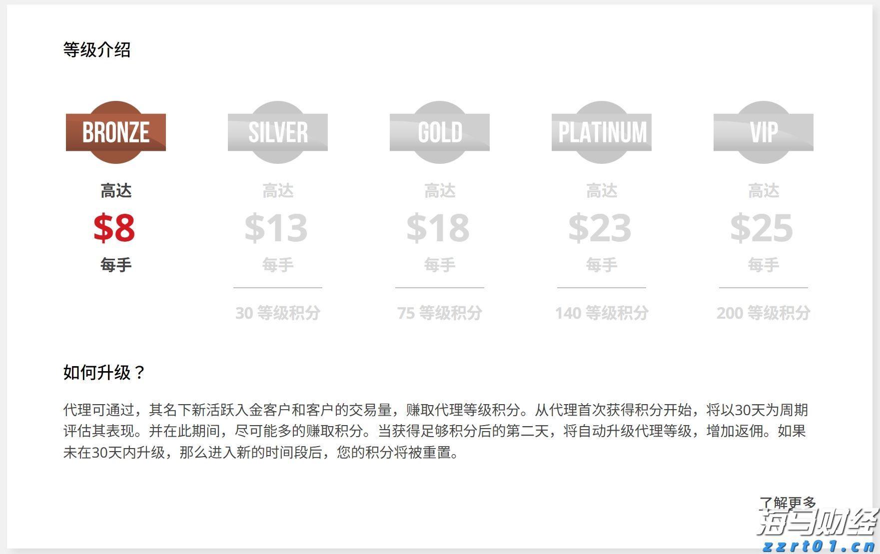 湖北：市场监管“智慧服务一张网”启动