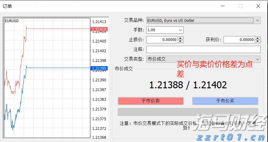 中信银行：加速科技成果转化落地 金融创新直达科技研发最前沿