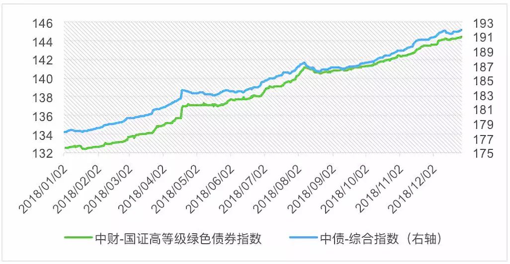 我市“全生命周期政务服务”改革让企业群众办事大提速