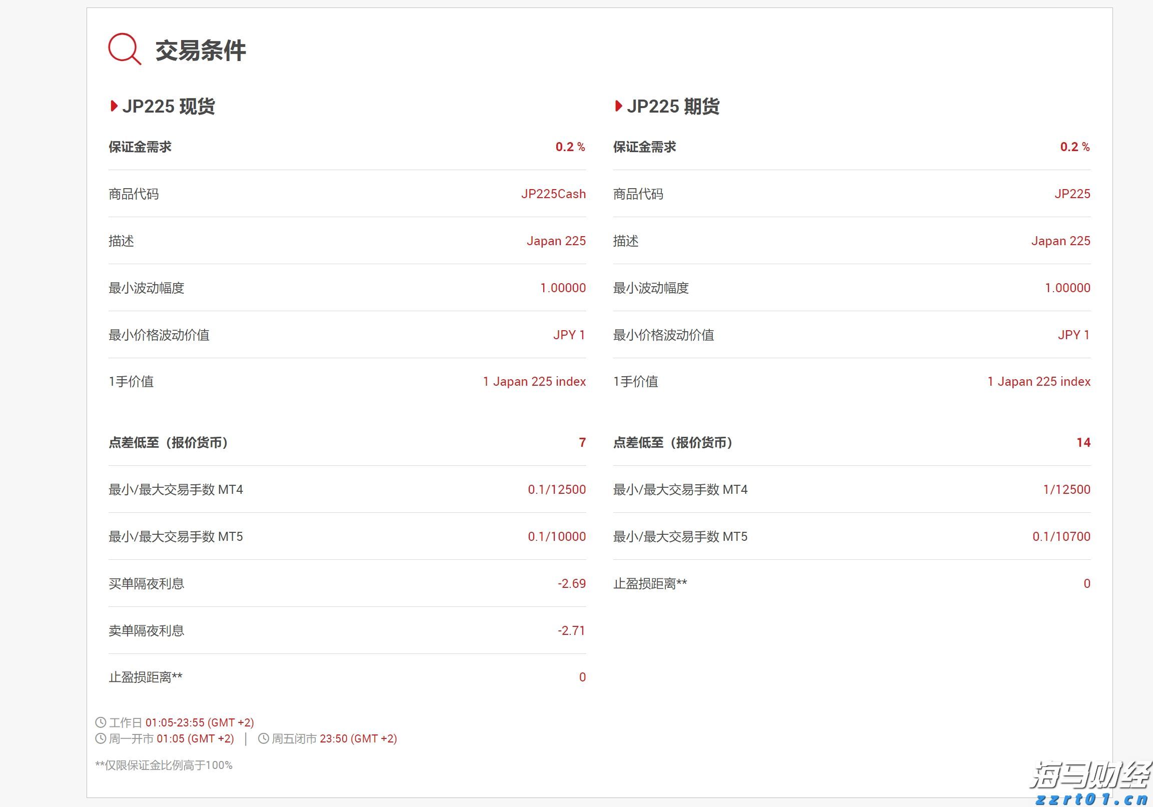 天下徽商与活力家乡的“双向奔赴”