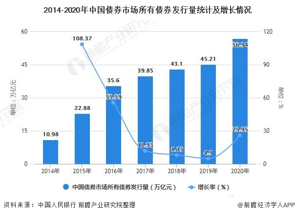 2022上海反垄断&价格监管，年终大盘点！
