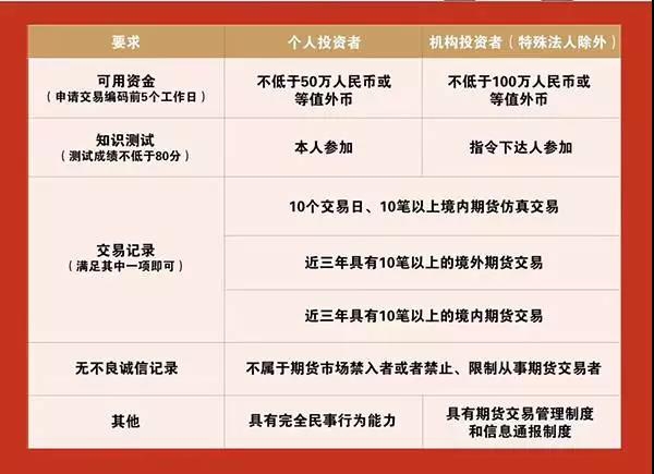 美股异动 | Q2财报超预期 Lemonade(LMND.US)涨超30%