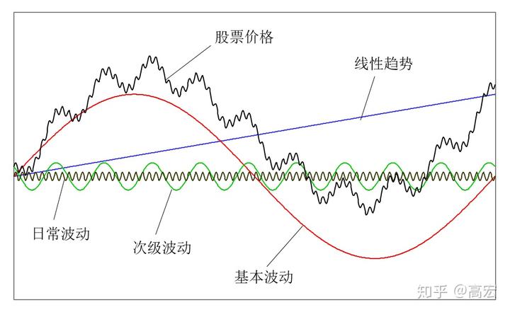 新独角兽Reka AI融资1.1亿美元 投资者包括英伟达(NVDA.US)和Snowflake(SNOW.US)