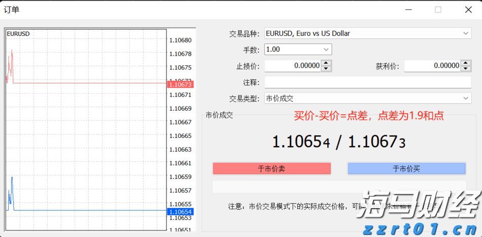 零售与永续基金双轮驱动 黑石(BX.US)Q2可分配收益增长25%