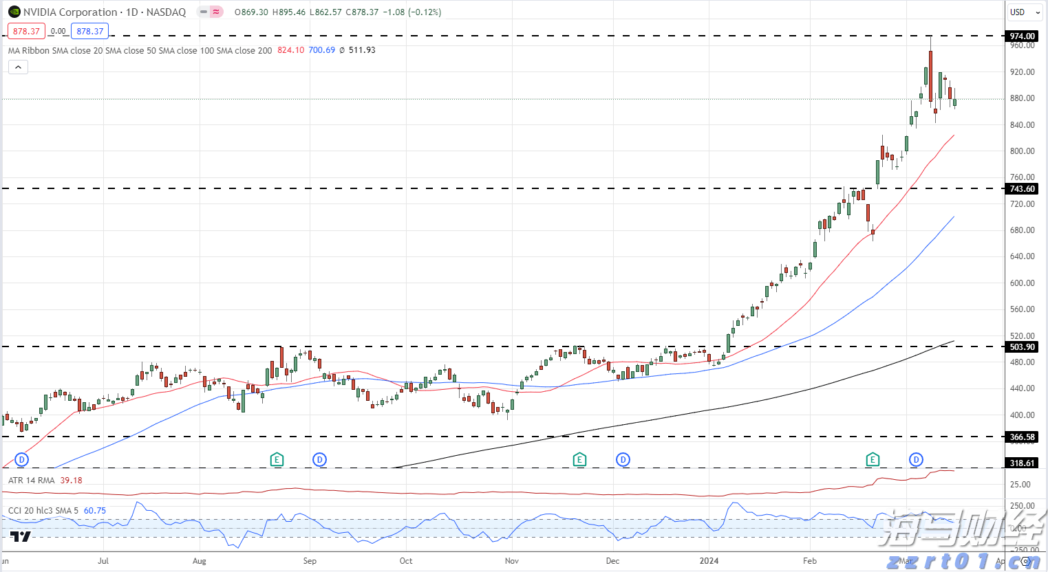 让人才“理想”与城市“梦想”同频共振