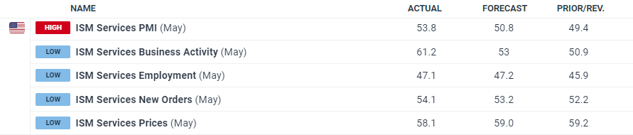 美军计划9月向日本境内部署“堤丰”中程导弹系统,中方表态
