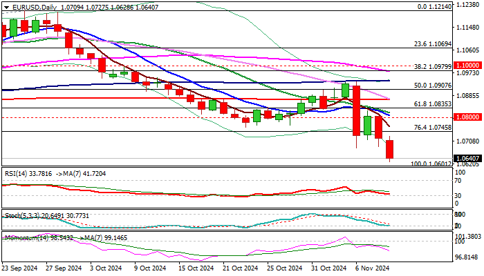 东津镇村级集体经济实现“开门红”