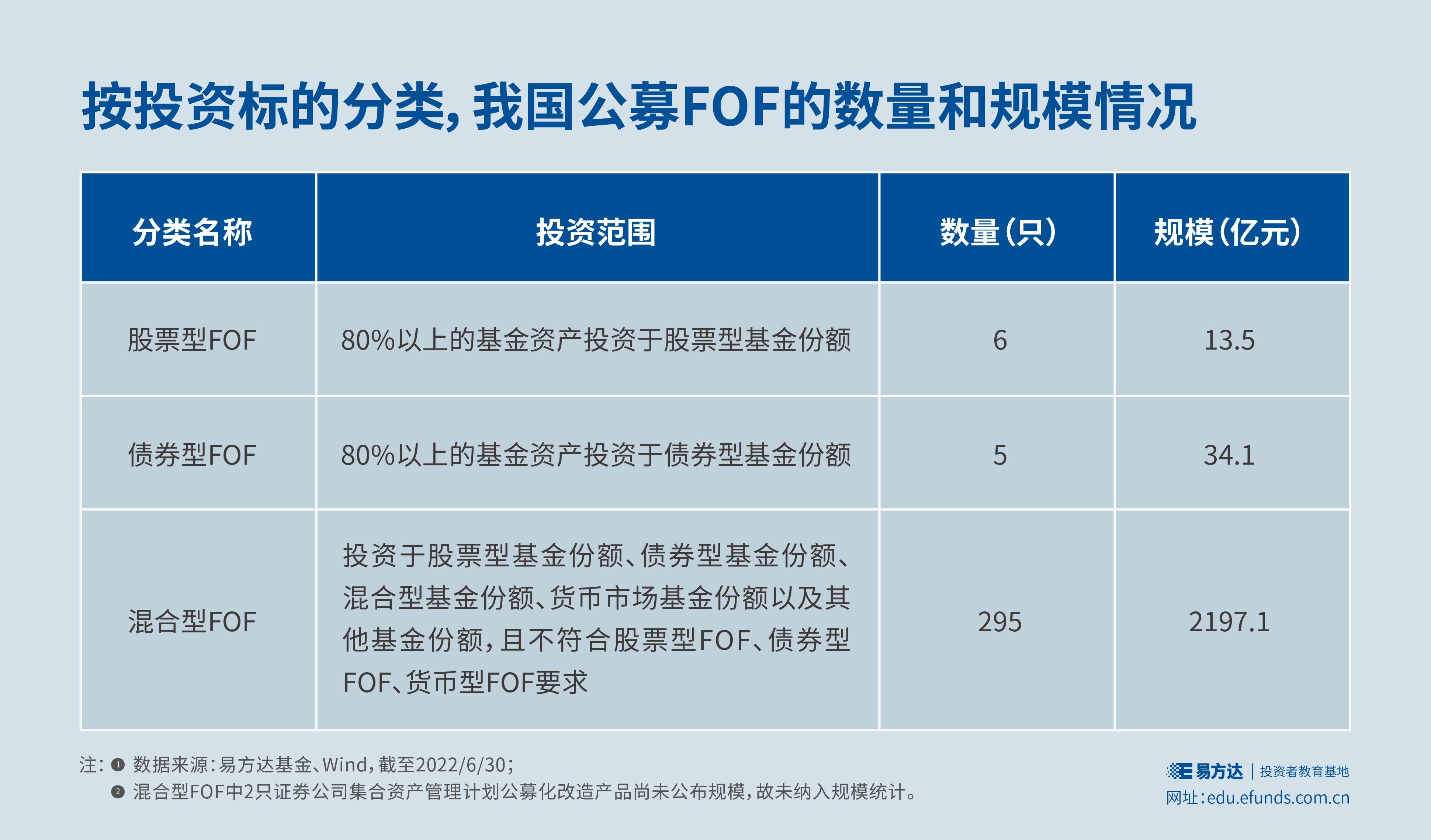 福建省实施农机报废更新补贴政策