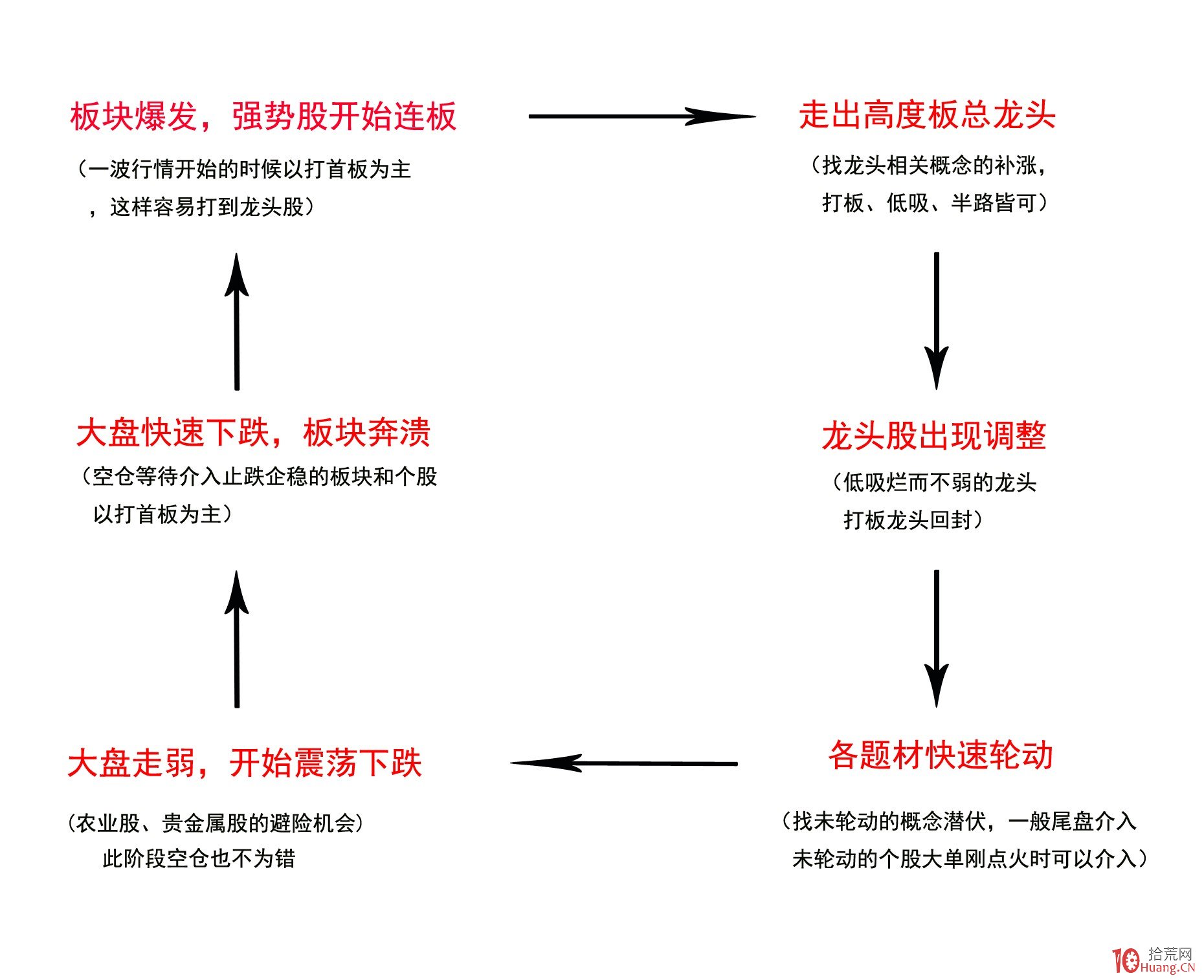 泰康人寿宣城中支重疾先赔保险金24万元