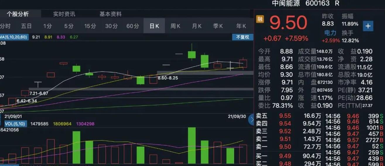 我市4个省道改造项目完成前期关键审批