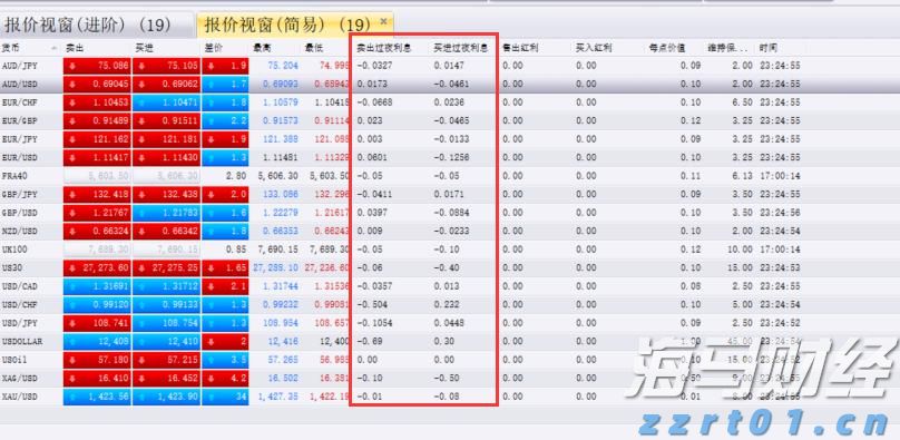 Meta(META.US)投资290亿美元扩建AI数据中心，Pimco与Blue Owl主导融资