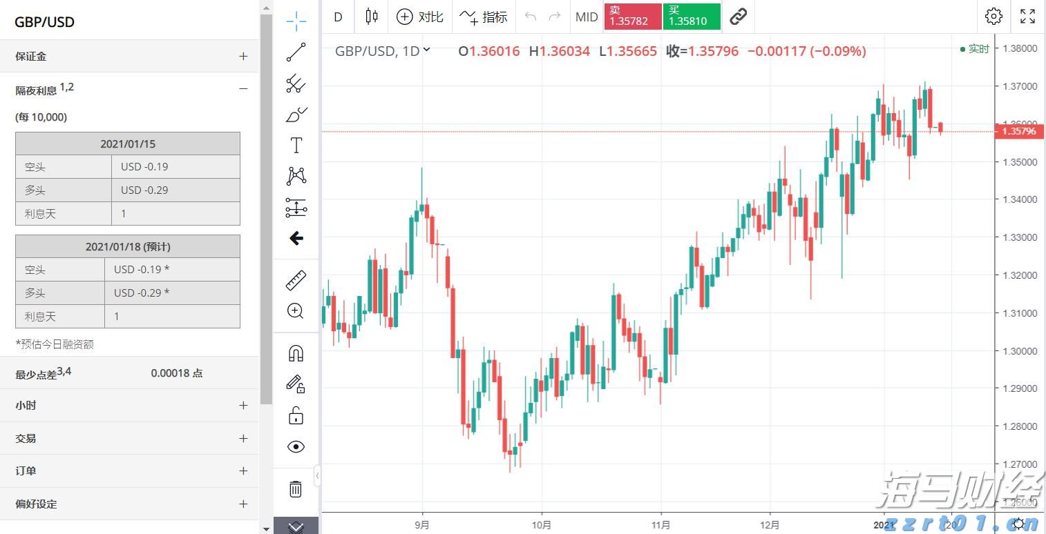 外交部:对话谈判是解决乌克兰危机唯一可行出路