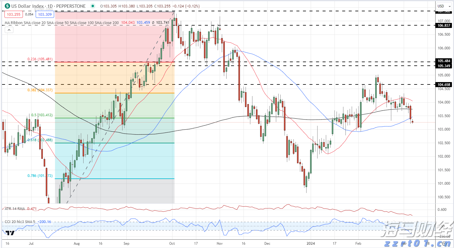 今日,梅州将开展全民国防教育宣传活动