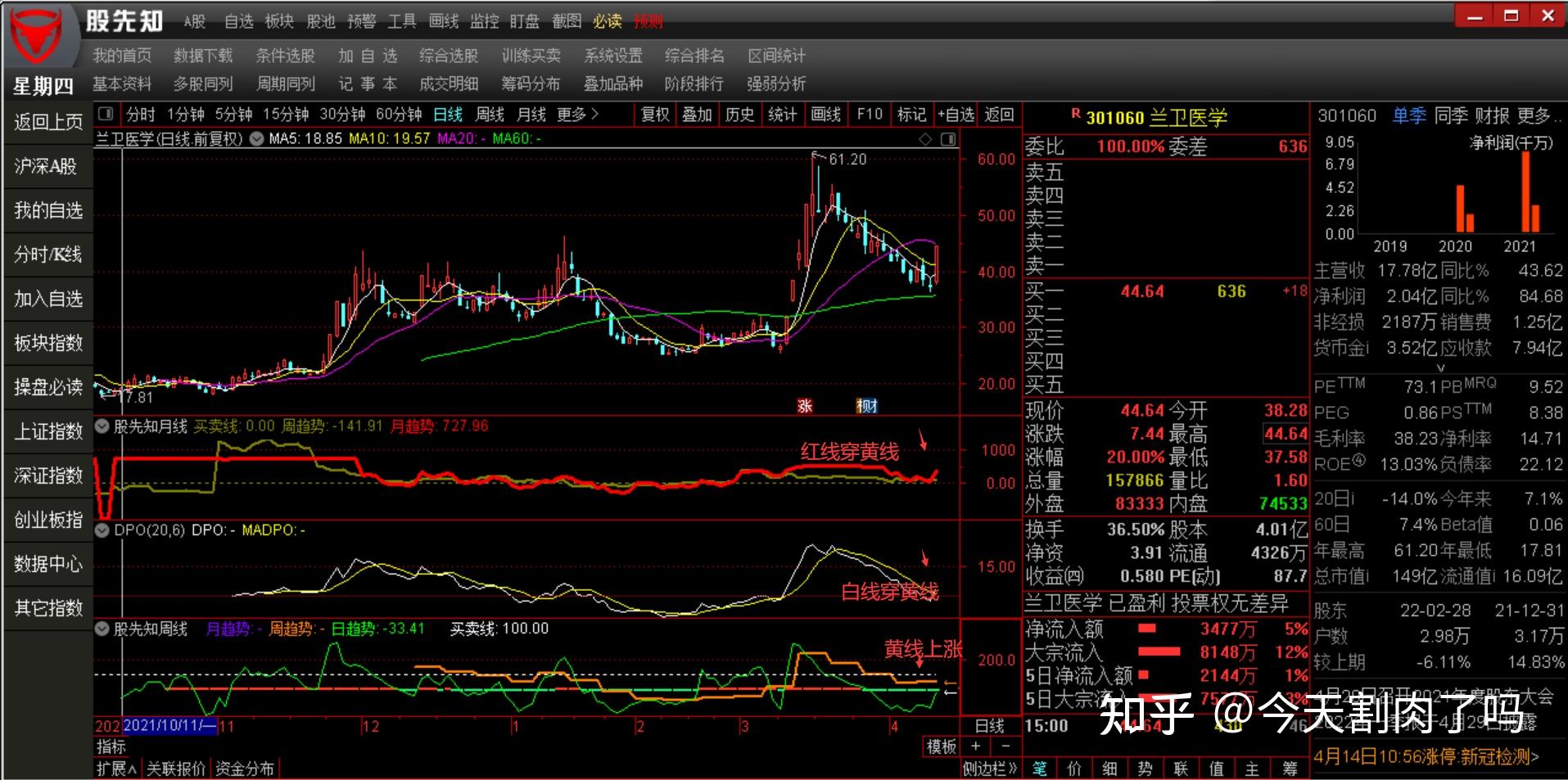 中国汽车流通协会：7月我国汽车消费指数为77.6 预计8月将继续回升