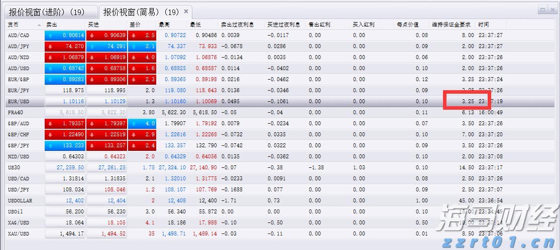 港股概念追踪 | 两部门最新发文！事关学前教育资金 政策部署下这些标的有望受益(附概念股)