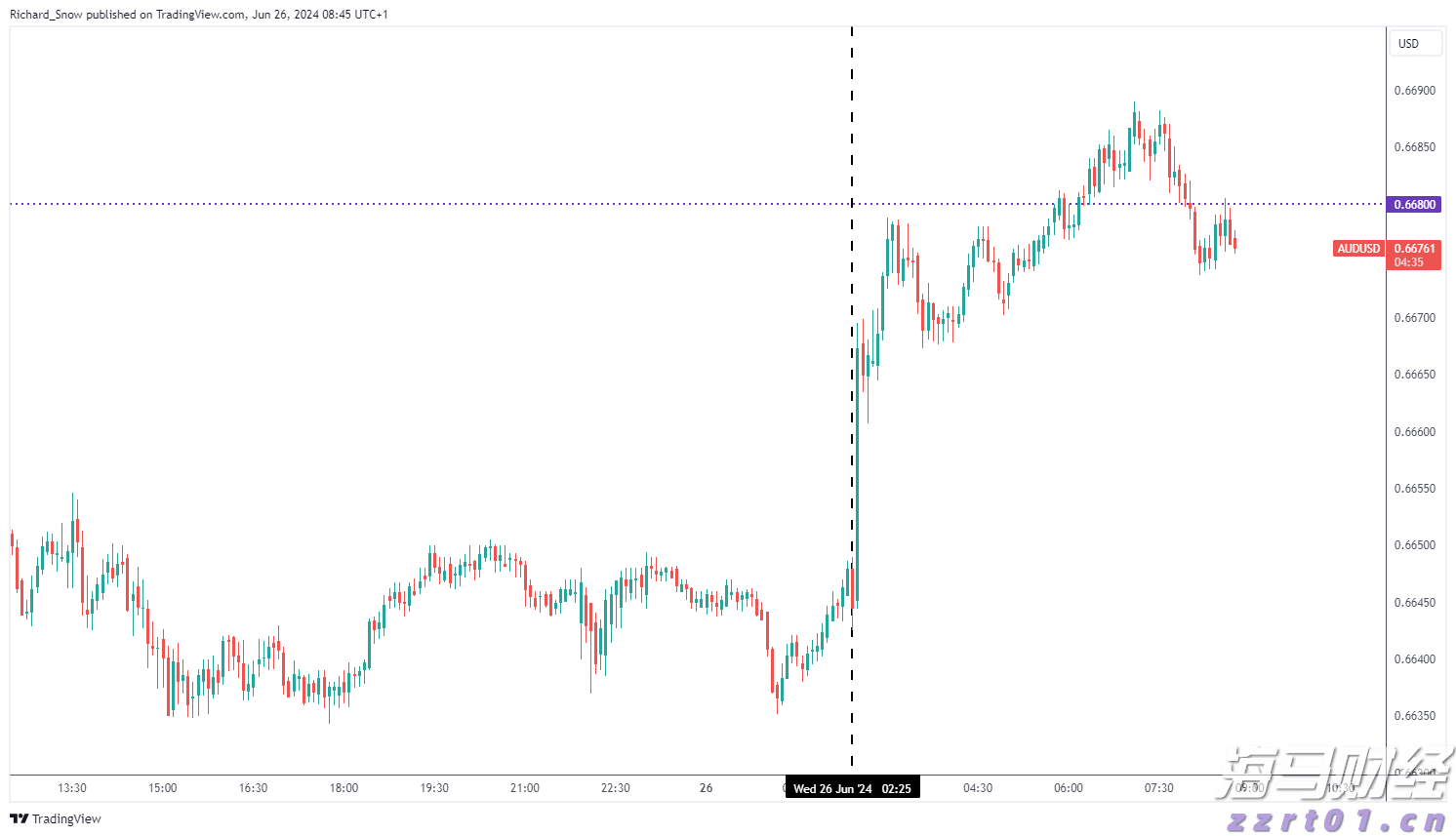 A股盘前播报 | 多部门发文!两大贴息政策同步落地;锂电池行业掀反内卷浪潮