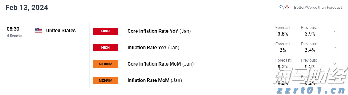 巴菲特旗下伯克希尔哈撒韦或打破“八月魔咒”,瑞银看好前景