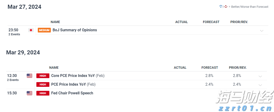 全国累计收购夏粮超5000万吨