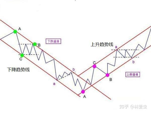 工行合肥滨湖支行营业室开展消防安全演练
