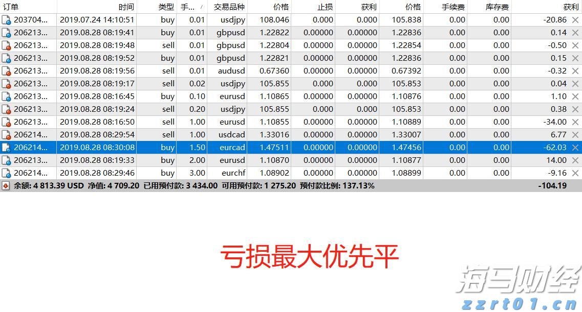 市人大开展环境状况和环境保护目标完成情况调研及环保世纪行宣传活动