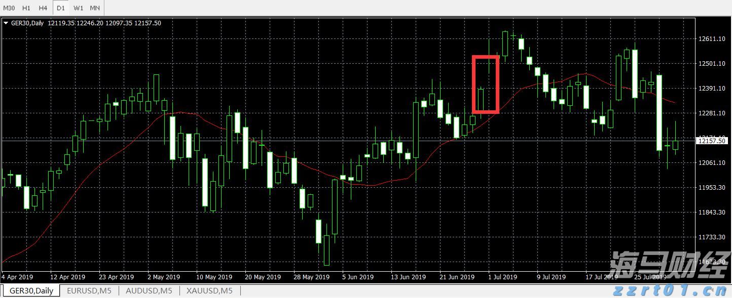 义剪志愿服务活动举行