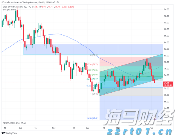 万亿工程引爆水泥需求 1600万吨增量加速从亏损到普涨的“冰与火”之路？