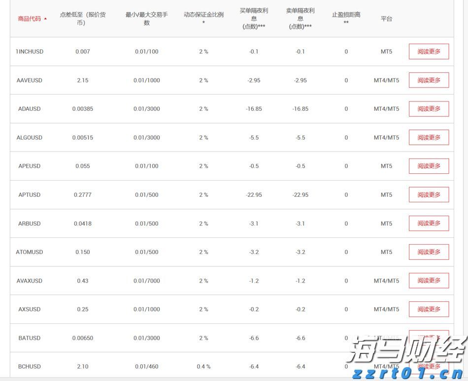 市六届人大常委会第55次主任会议召开