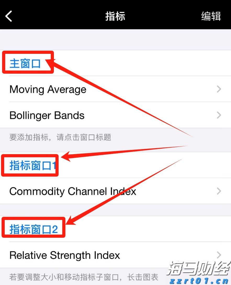 7月8日起，恢复开放！