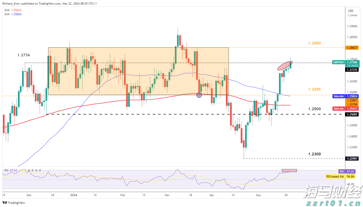 跃升全球保险业品牌价值第一位!中国平安蝉联BrandZ“最具价值全球品牌价值百强”