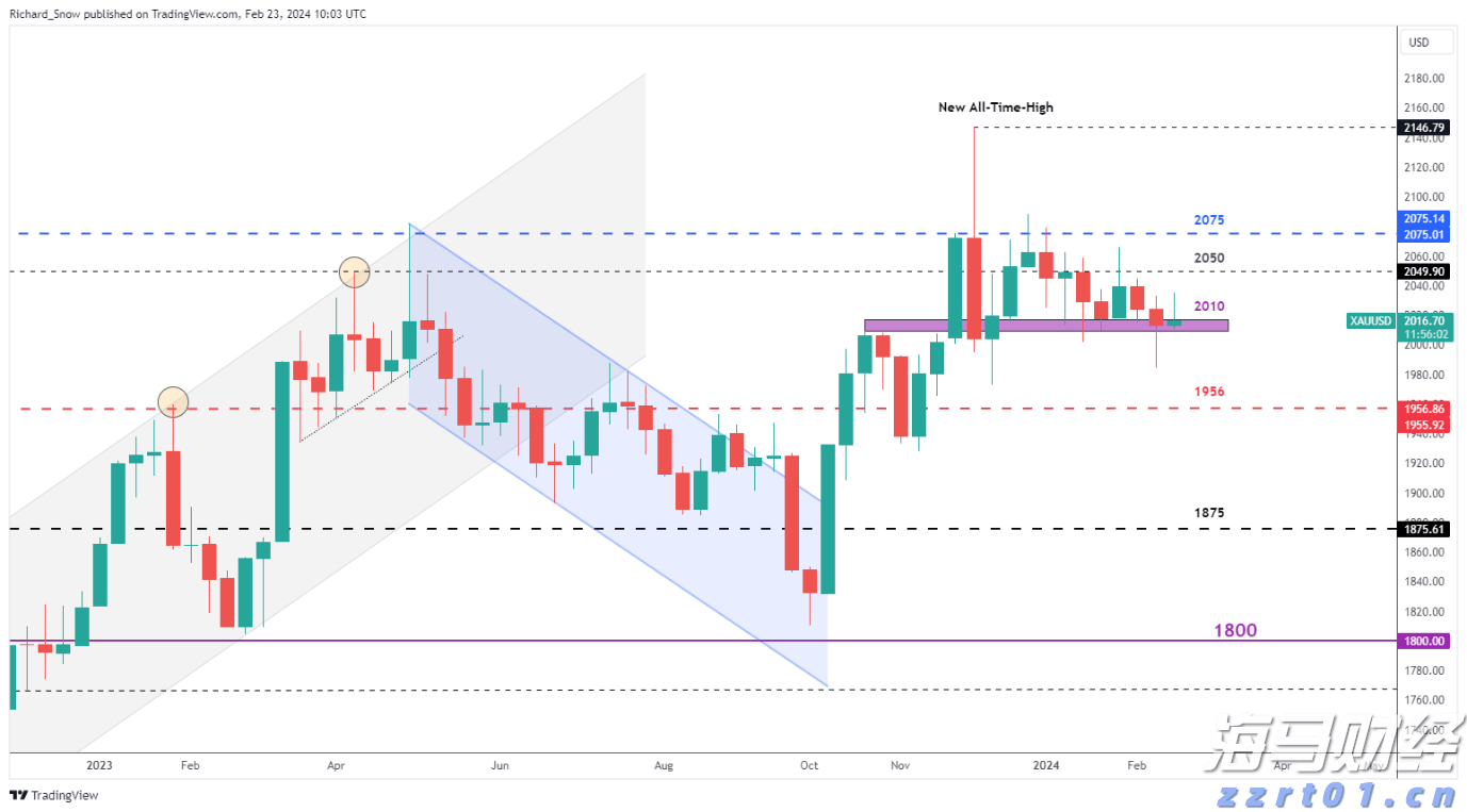 Model Y升级效果不佳，特斯拉(TSLA.US)欧洲销量七连降