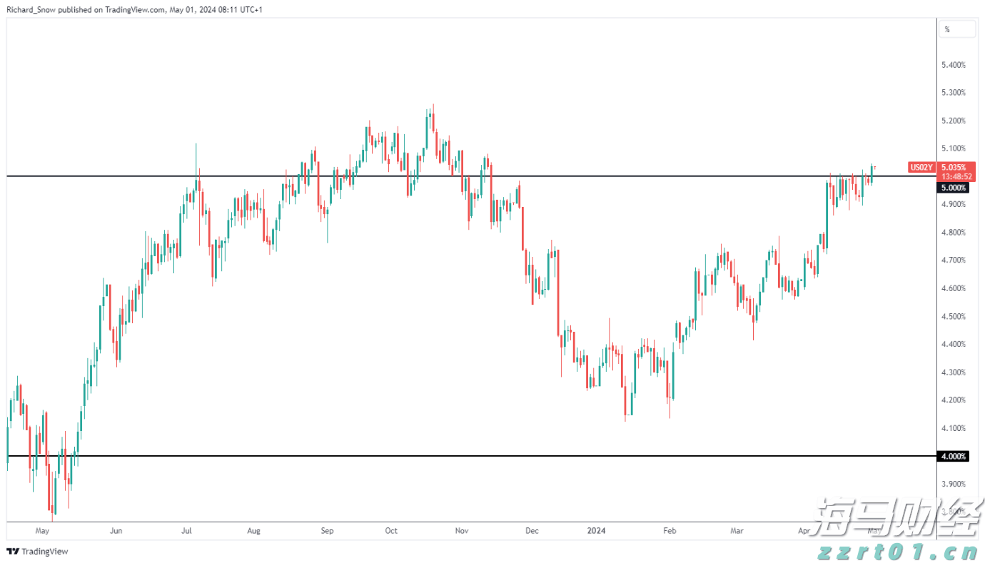 摩根士丹利展望Shopify(SHOP.US)第二季度：GMV增速或达23%，营收有望超预期