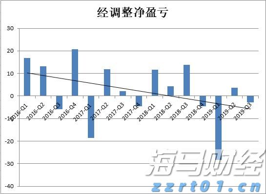 英国监管机构加强对苹果(AAPL.US)与谷歌(GOOGL.US)的垄断调查，或认定其具备“战略性市场地位”