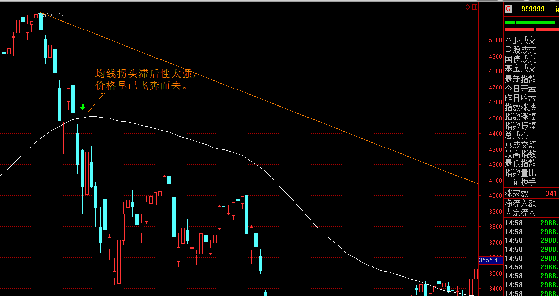 上海明确！这些商品和服务不得直播营销