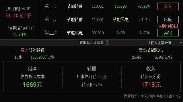 群智咨询：三季度智能手机面板价格整体呈现稳中有降的趋势
