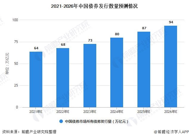港南区加快推进工业园区路网建设