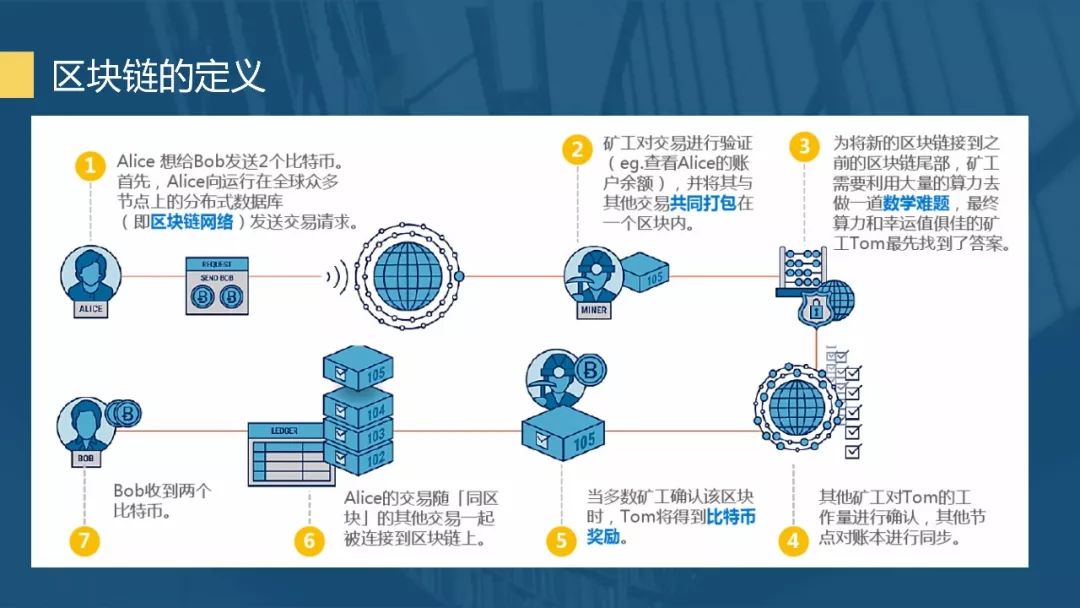 事关个税优惠补贴，开始申报→