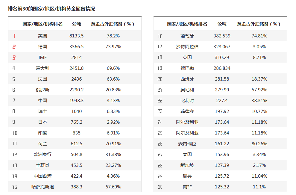为什么警察不帮我把被骗的钱追回来？公安统一回复