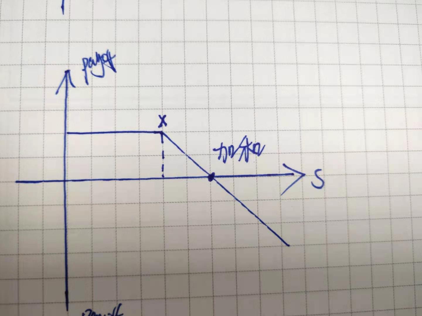 从吃到行全覆盖！中消协推出绿色消费指南，今起征求意见