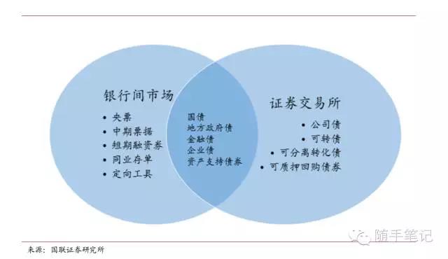 广东一周新增2892例基孔肯雅热本地病例，核心区顺德连续5天下降