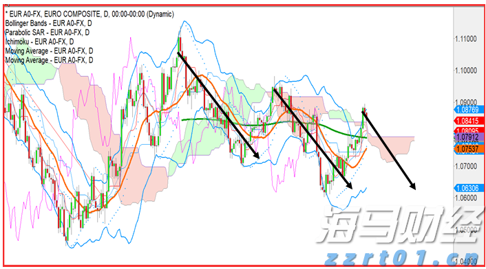 泰康人寿安徽分公司提醒您：投资不是“盲盒”，别用本金赌运气
